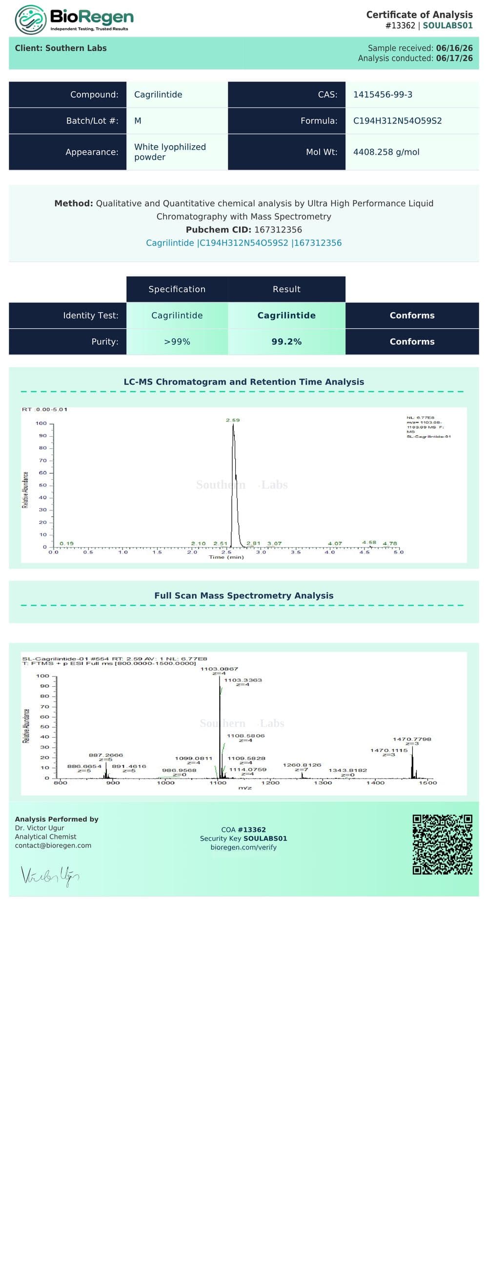 Cagrilintide certificate of analysis