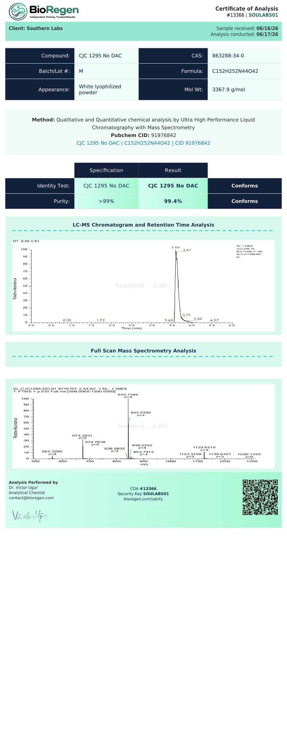 CJC-1295 (No DAC) certificate of analysis