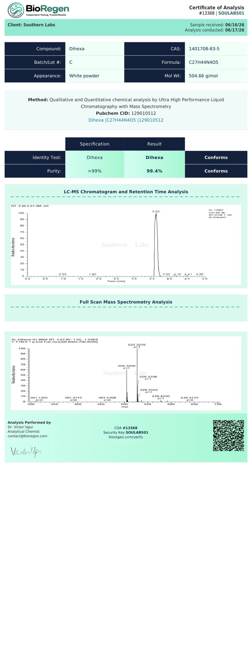 Dihexa certificate of analysis